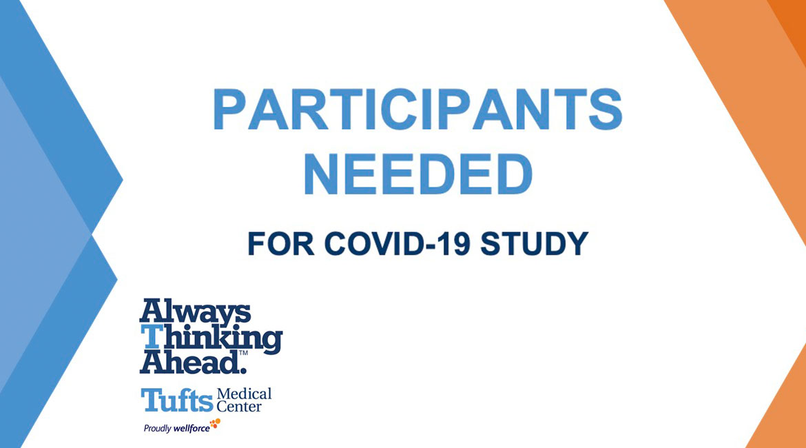 Particpants need for COVID-19 Survey